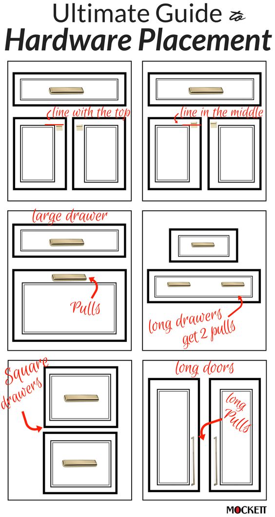 20 Kitchen cabinet knobs via simphome