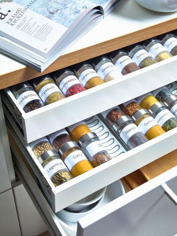 5 IKEA Spice Organizer idea via Simphome com