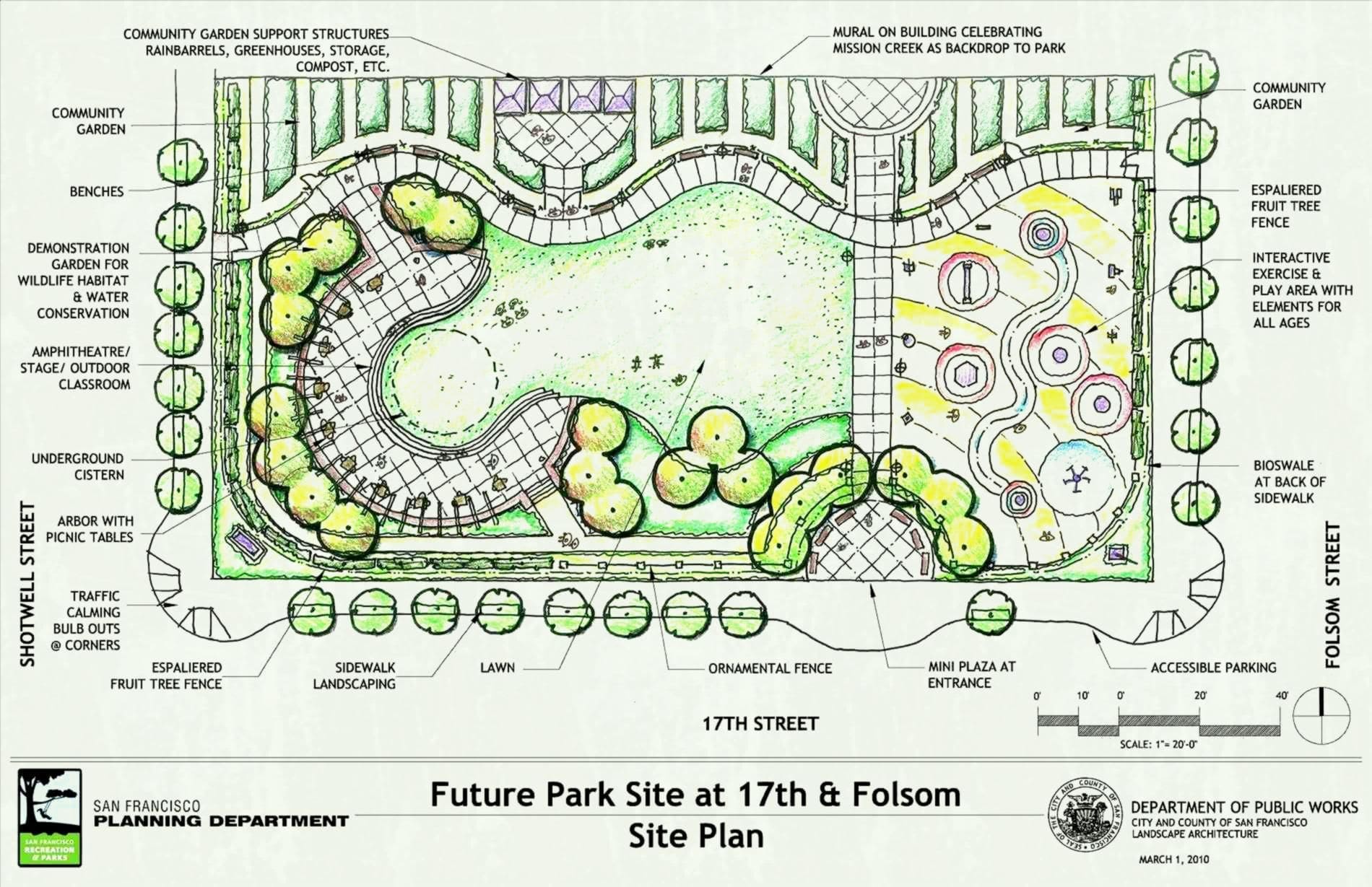 Simphome.com basic landscape design plans for 2020 2021