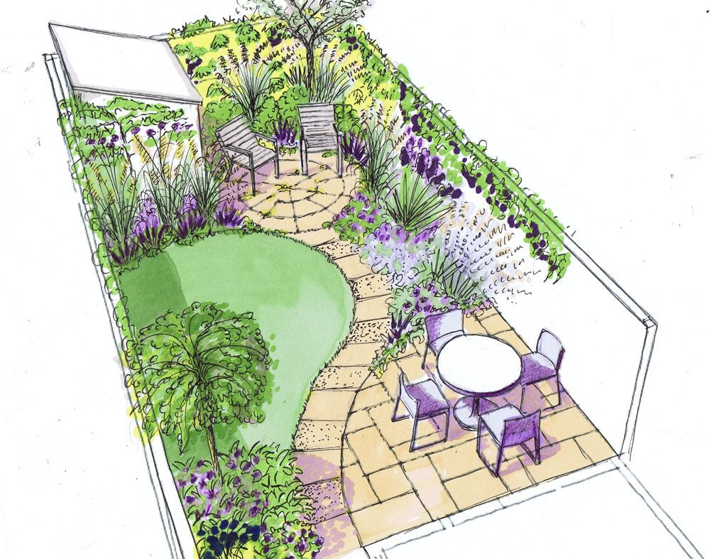 Simphome.comdesign for a small back town garden on a low budget ideas pinte with garden design ideas on a budget