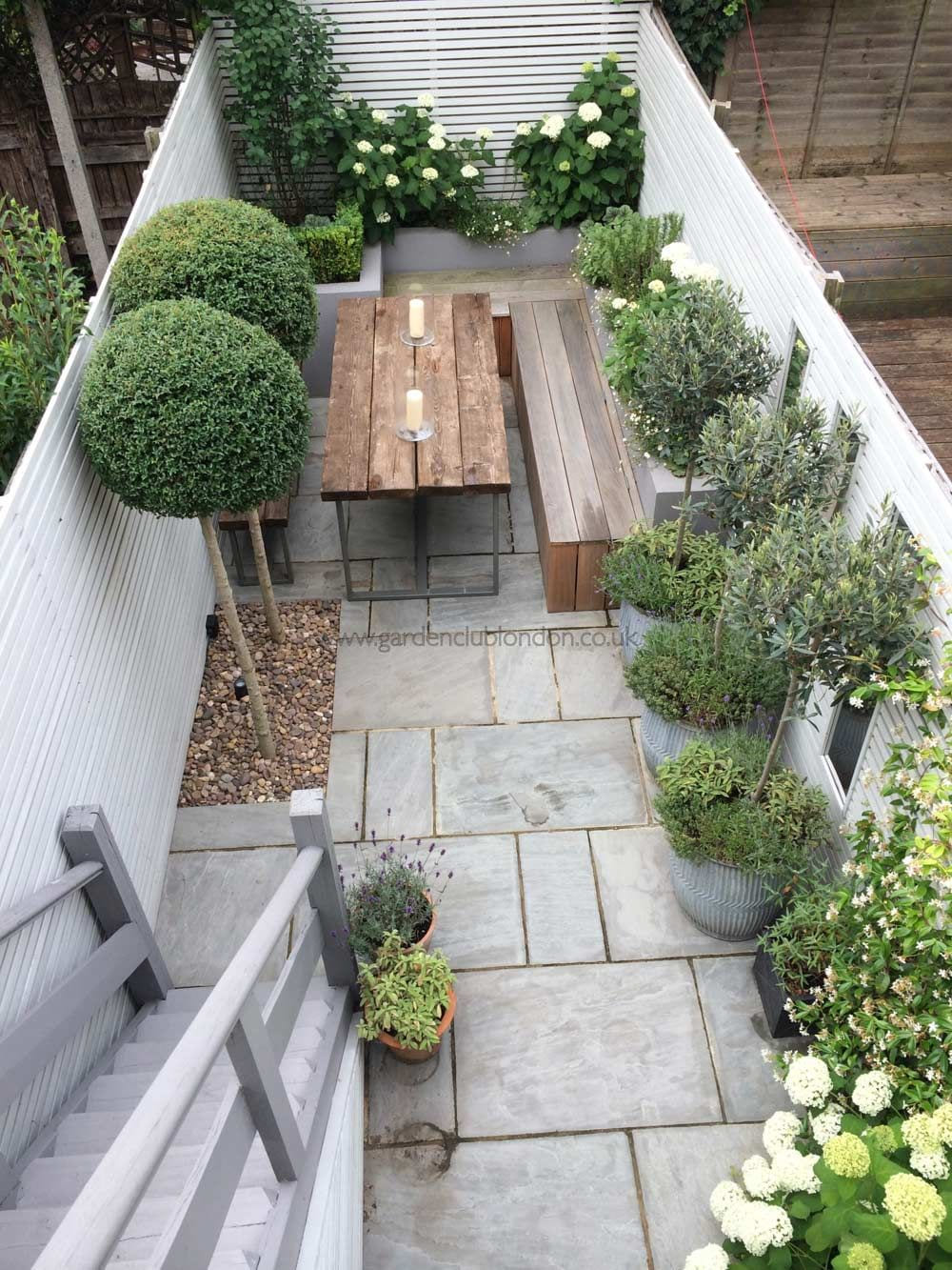 Simphome.com garden ideas for a small backyard for the home backyard in 2020