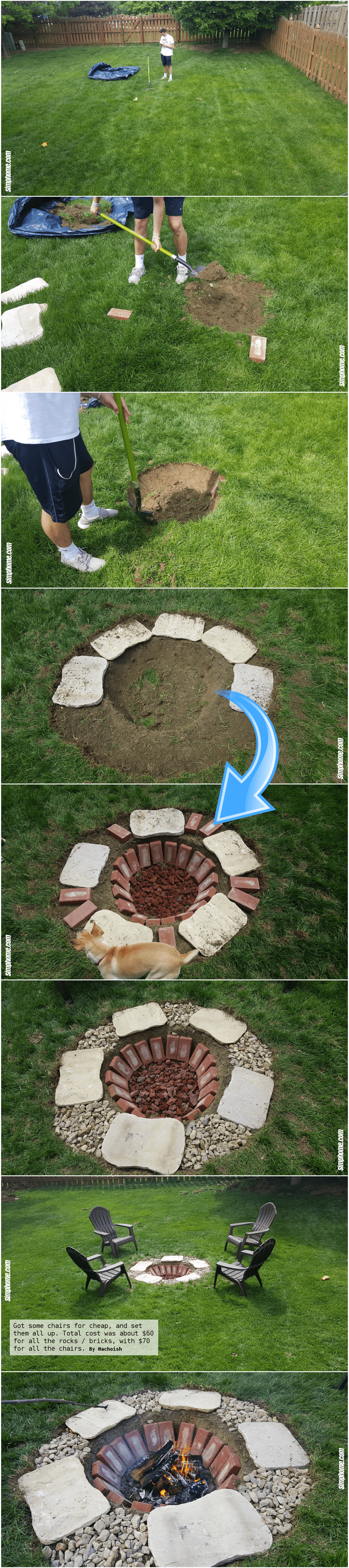 8.Easy In Ground Fire Pit on the Cheap By Simphome.com